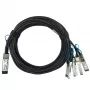BlueOptics IBM EB4P BlueLAN Passives 100GBASE-CR4 QSFP28 auf 4x25GBASE-CR SFP28 Direct Attach Breakout-Kabel, 2m