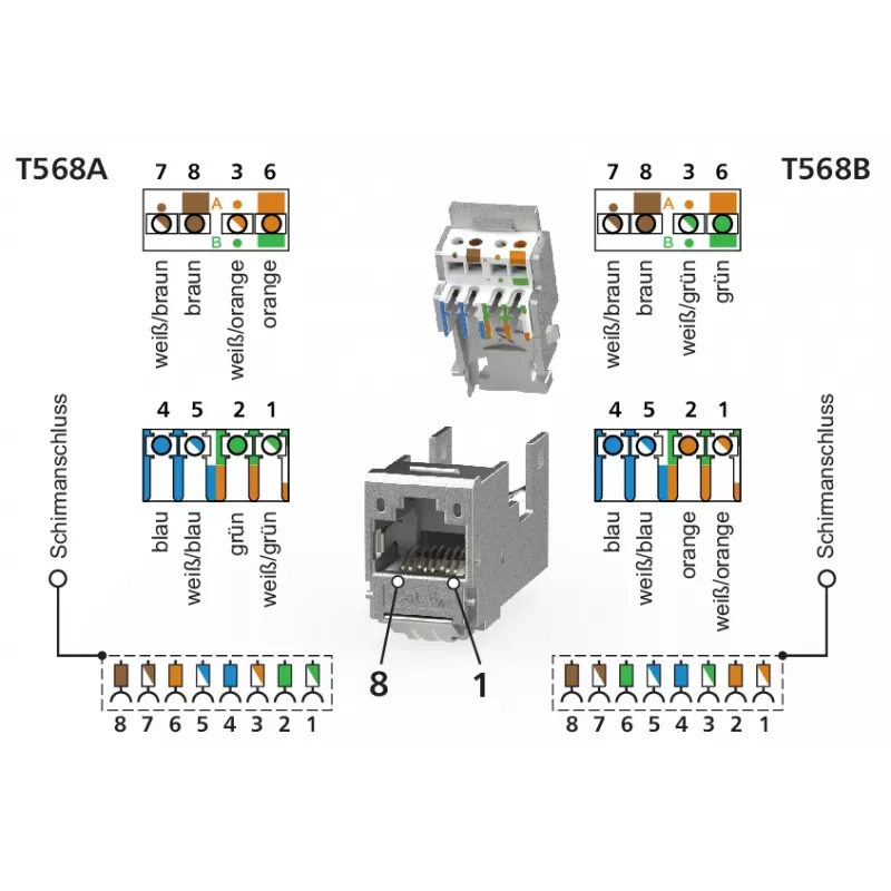 METZ CONNECT RJ45 Keystone Modul Cat.6A geschirmt Schwarz 1er-Pack