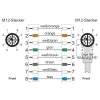 METZ CONNECT M12 2m 8-polig X-codiert 142M2X19020