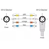 METZ CONNECT M12 Industrial Ethernet Patchkabel, D-codiert, 4-polig, 5,0 m, geschirmt, grün