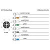 METZ CONNECT M12 D-codiert 8-polig Stecker Schraubanschluss, 360° geschirmt, IP67