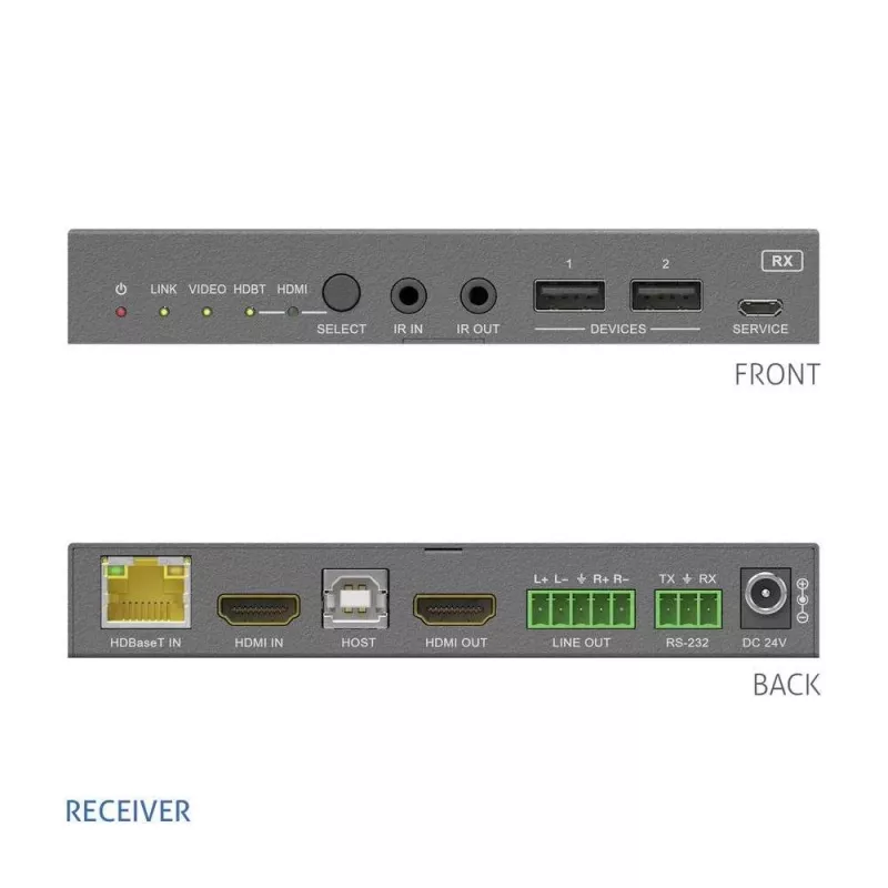 PureLink PT-PSW-52KVM 5x2 KVM Switcher 4K 60Hz 4:4:4 USB-C HDMI