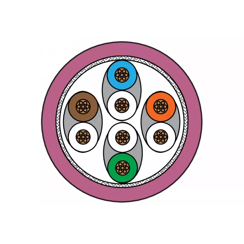 METZ CONNECT 1308453002-E Cat6a SF/UTP Netzwerk-Patchkabel 3 m Magenta