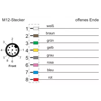 METZ CONNECT 142MEA10050 M12 Buchse auf offenes Ende Sensor-/Aktuator-Kabel, 5 m, Schwarz, PUR, A-codiert, 4-polig