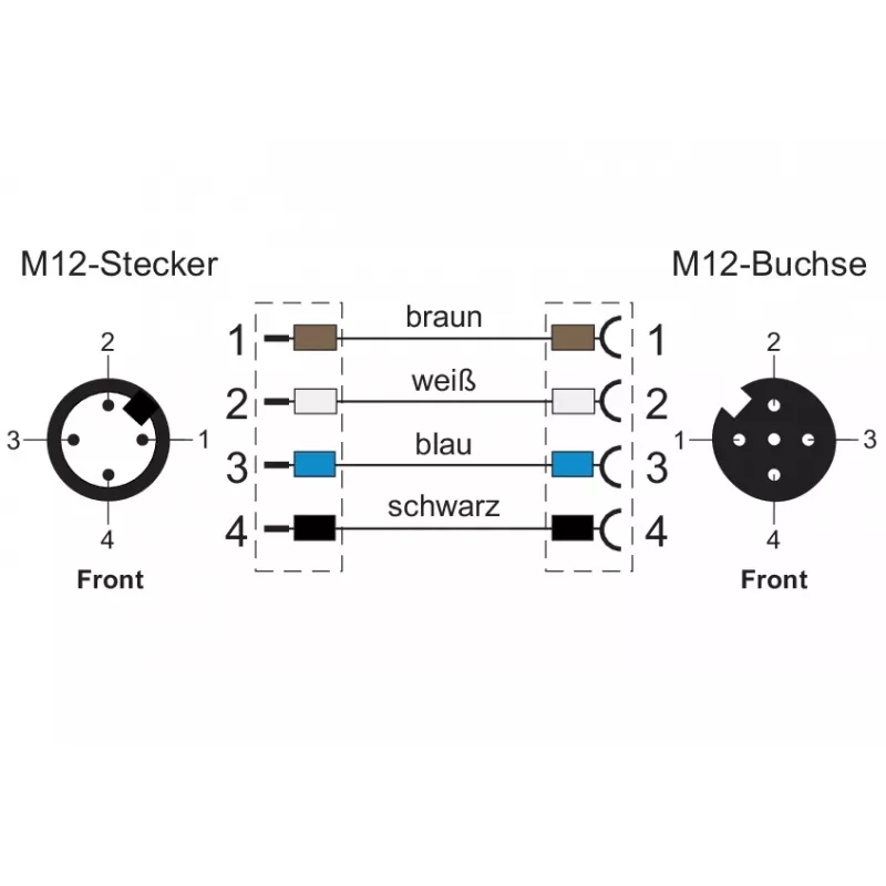 METZ CONNECT Netzwerkkabel M12 (4-Pin)