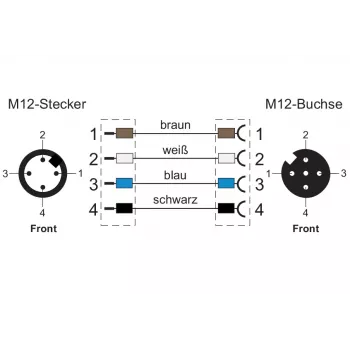 METZ CONNECT Netzwerkkabel M12 (4-Pin)