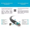 PureLink PureInstall PI4200 DVI-D Dual Link Kabel 7,5m Schwarz