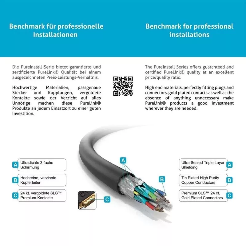 PureLink PureInstall PI4200 DVI-D Dual Link Kabel 7,5m Schwarz