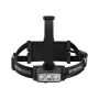 Zweibrüder ZB11H LED wiederaufladbare Stirnlampe 2500 Lumen USB-C