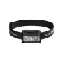 Zweibrüder ZB3H LED Rechargeable Headlamp 600 Lumens USB-C