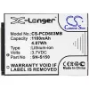 Cameron Sino Akku Typ SN-S150 für Philips SCD603/00 SCD603H SCD603 10 20 - CS-PCD603MB