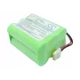 CAMERON SINO Akku GPRHC152M073 4408927 für iRobot Braava 320 321 / CS-IRB320VX
