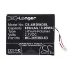 Cameron Sino Akku für Amazon Kindle 7./8. Gen (MC-265360-03, 58-000083, 58-000151) - 1500mAh