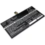 CAMERON SINO Akku Typ DYNR01 G3HTA027H für Microsoft Surface Pro 4 1724 / CS-MIS172SL