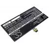 CAMERON SINO Akku Typ DYNR01 G3HTA027H für Microsoft Surface Pro 4 1724 / CS-MIS172SL