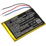 Cameron Sino GSP383555 Akku für JBL Clip 2
