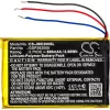 Cameron Sino GSP383555 Akku für JBL Clip 2
