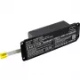 Cameron Sino interner Ersatzakku 2200mAh für Bose SoundLink Mini II - CS-BSE796SL