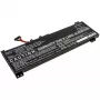 CAMERON SINO Akku Typ 5B11B48819 für Lenovo IdeaPad Gaming 3 / Legion 5 - CS-LVN500NB
