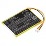 Cameron Sino Akku Typ GSP383555 01 für JBL Wind 2 / Wind2 - CS-JWM200SL