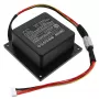 CAMERON SINO Akku GSP-2S4P-PB350B / GSP-2S4P-PB350A für JBL Partybox 310 - CS-JPB310XL