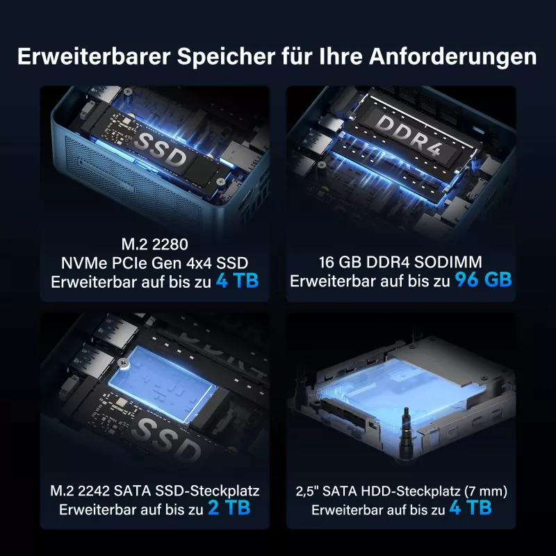 GEEKOM IT12 Mini-PC, Intel Core i5-12450H, 16 GB RAM, 512 GB SSD, Windows 11 Pro, blau