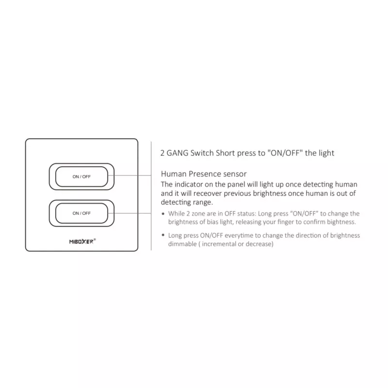 MIBOXER ESW2B 2-Gang Smart Switch LED-Fernbedienung mit WiFi und 2,4 GHz Bewegungssensor und Dimmer