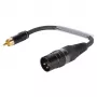 Sommer Cable Adapterkabel, Cinch-Stecker auf XLR-Stecker 3-pol., schwarz, 0,15 m (TRH7U0015-SW)