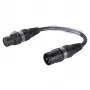 Sommer Cable Adapterkabel, XLR-Stecker 3-pol. auf XLR-Buchse 5-pol., schwarz, 0,15 m (B2WSU0015-SW)