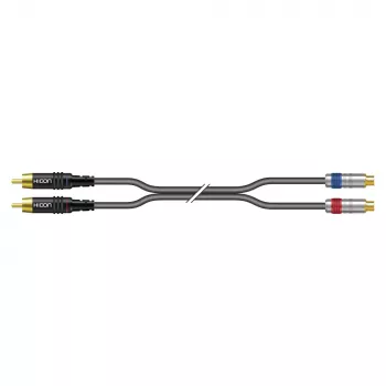 Sommer Cable SC-Onyx 2025 MKII Stereo-Cinchkabel, unsymmetrisch, 2 x 1 x 0,25 mm², Cinch auf Cinch, HICON, schwarz, 5 m (ON8D-0500-SW)