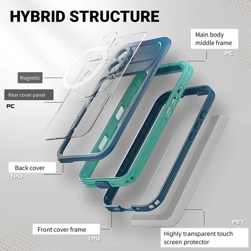 Crong Seal Cover Waterproof IP68 Case für iPhone 16 Pro (Marine)