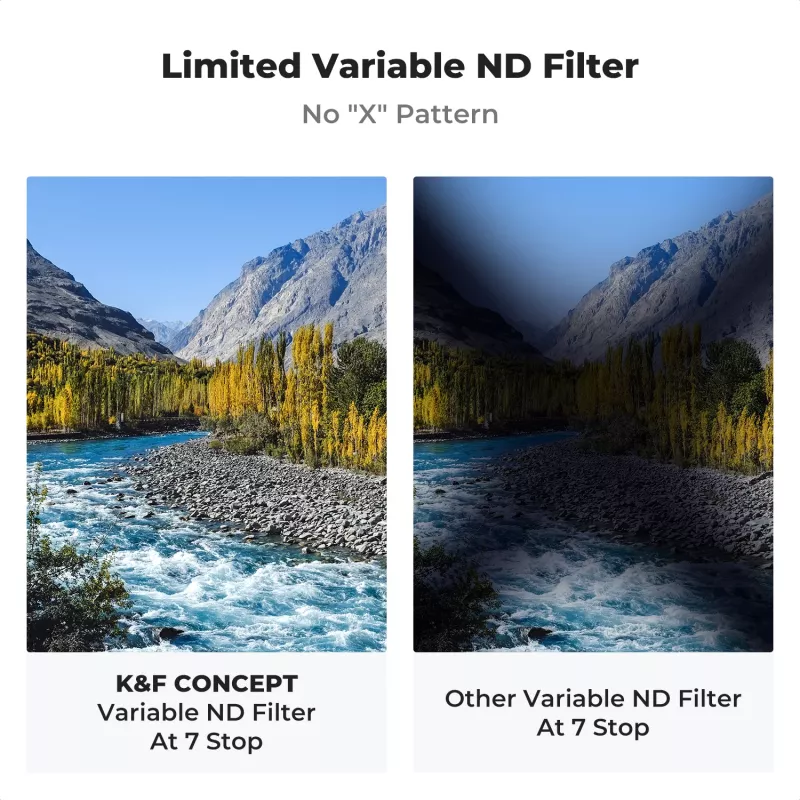 KF X Fader Variable ND Filter 40.5mm ND8-ND128 Grau