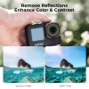 KF Circular Polarizer CPL MC Filter für GoPro Hero 12/11/10/9 Schwarz KF01.2336