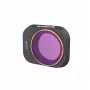 Sunnylife MM3-FI412-32 ND32 Filter für DJI Mini 3 Pro