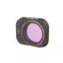 SUNNYLIFE ND4 NDX4 Graufilter für DJI Mini 3 Pro Drohne (MM3-FI412-4)