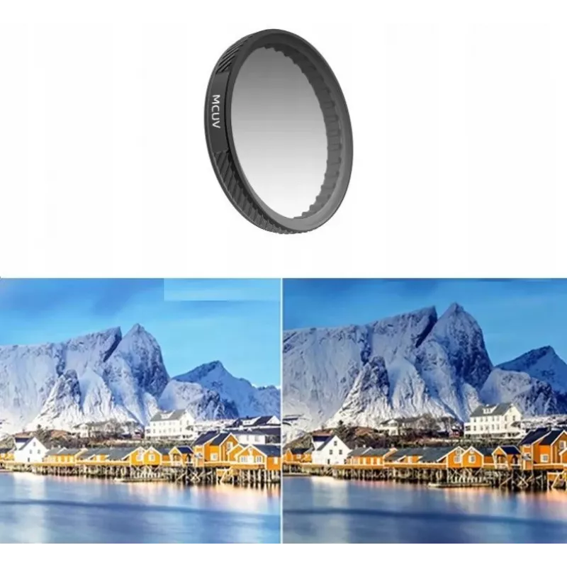 SUNNYLIFE UV Filter MC Ultraviolet für DJI Osmo Action 5 Pro / 4 / 3 - FI901