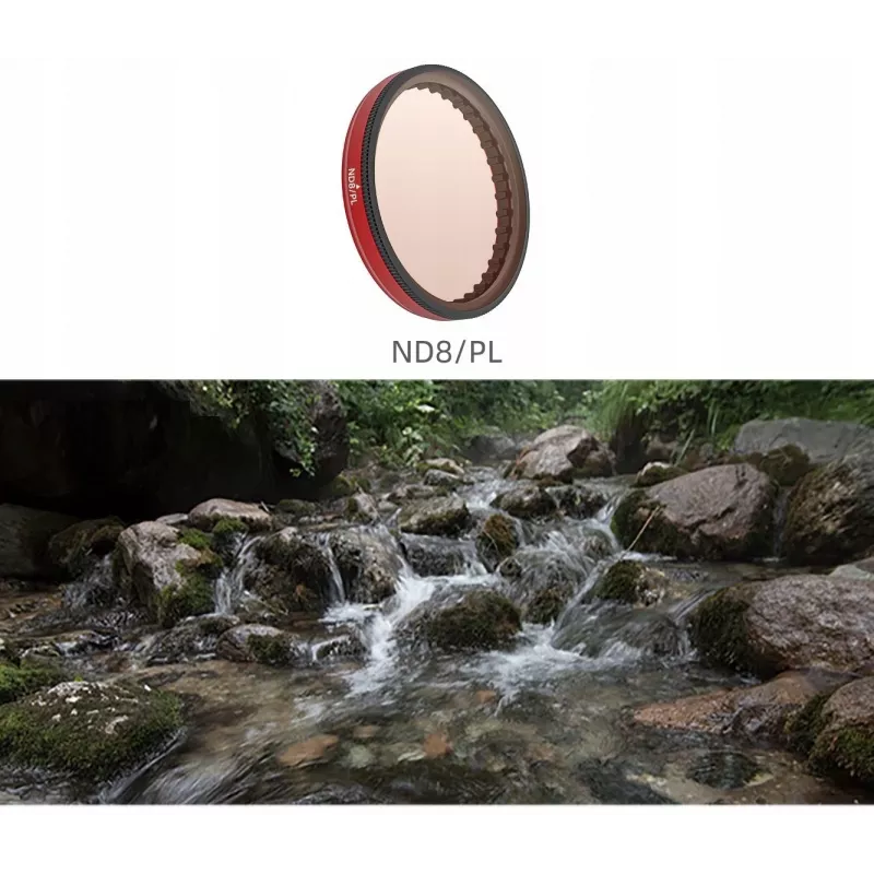 SUNNYLIFE Hybrid Filter 2in1 Polarizing PL ND8 für DJI Osmo Action 5 Pro / 5 Pro / 4 / 3 FI903-8