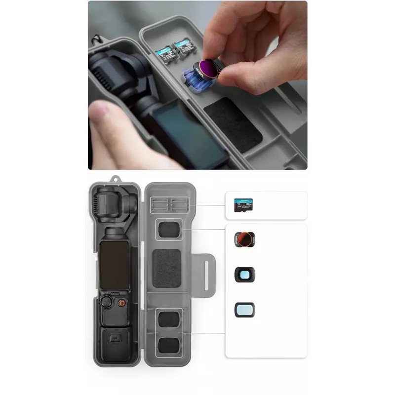 SUNNYLIFE Schutzhülle Hartschalenkoffer für DJI Osmo Pocket 3 und Zubehör, Orange