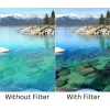 SUNNYLIFE Hybrid Filter 2in1 Polarizing PL + Gray ND64 for DJI Osmo Nano + Case / On-fi073-64p