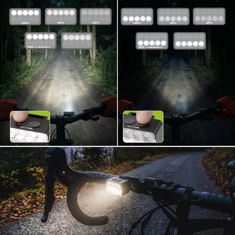 Vayox VA0151 Fahrrad-Frontlicht, 900 lm, 8 LED, USB-C