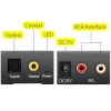 MOZOS DAC 24BIT/192KHZ mit optischem Kabel