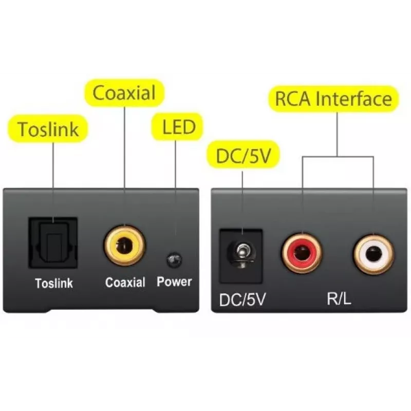 MOZOS DAC 24BIT/192KHZ mit optischem Kabel
