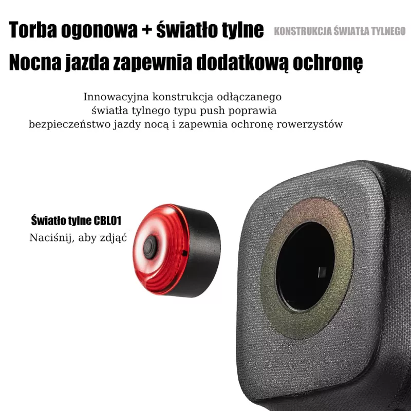 Rockbros AS-141 Light Satteltasche