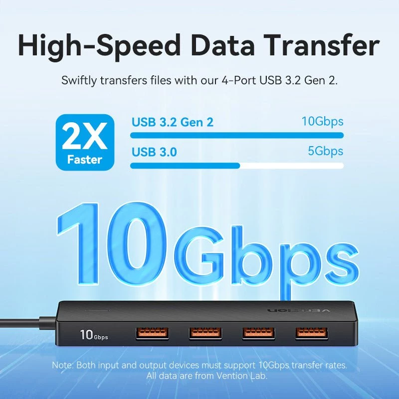 VENTION USB-C auf USB 3.2 Gen 2 Hub mit 100W PD, 0,15m, Schwarz