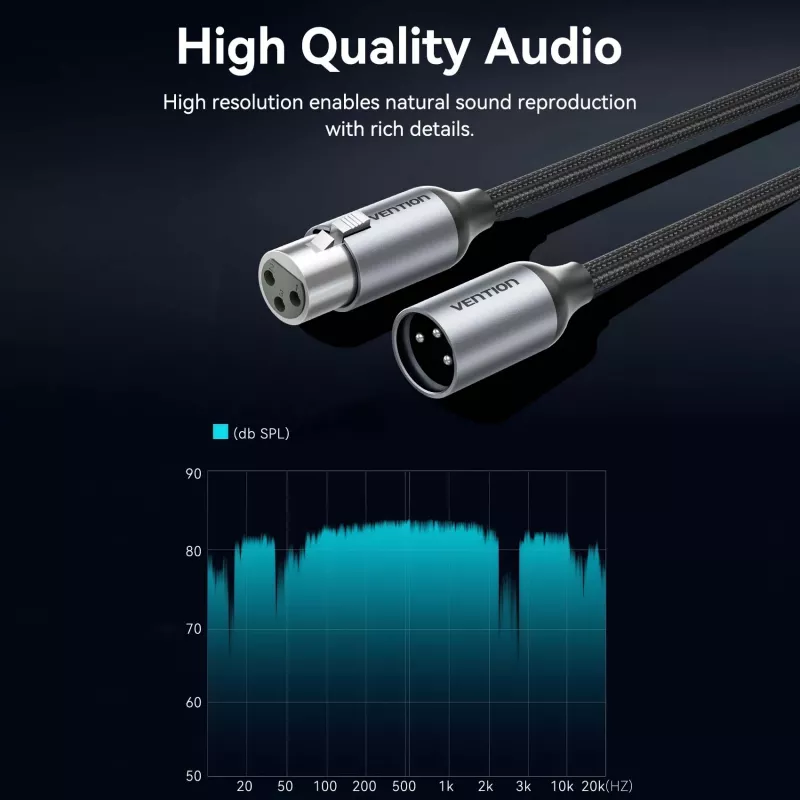 VENTION BKHHI XLR-Mikrofonkabel 3m Schwarz Nylon-Geflecht mit Aluminium-Steckern