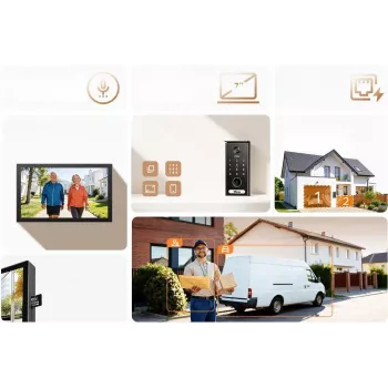 IMOU VDP7 Video-Türsprechanlage Türklingel (PoE)
