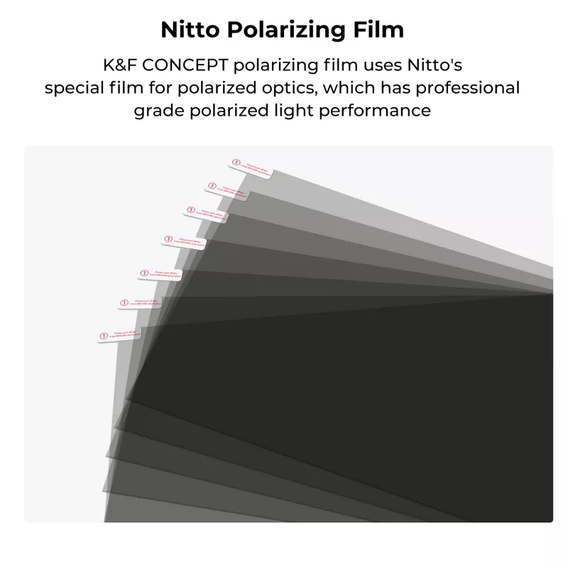 K&F Concept Polarisationsfolie 300x200mm (30x20cm) mit Zubehör KF31.074