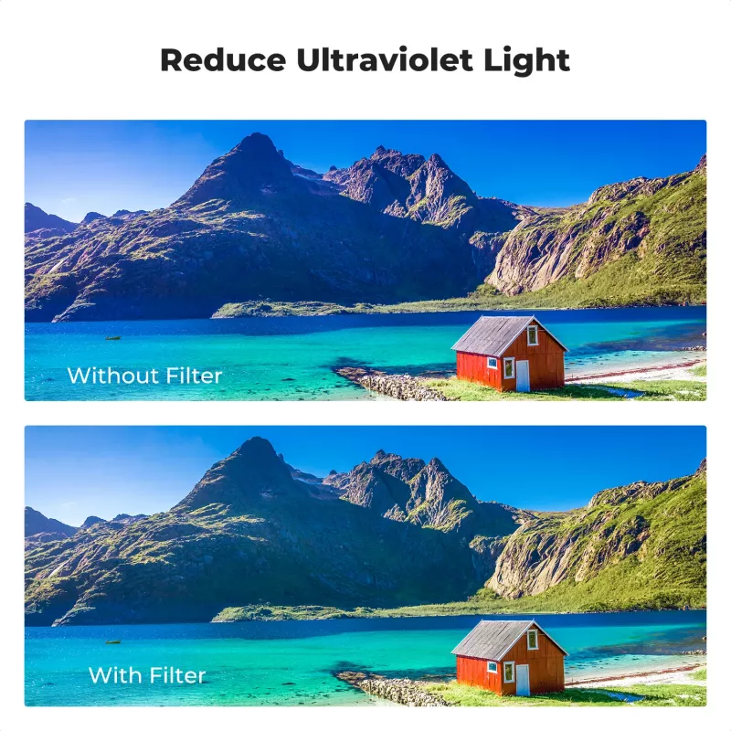 K&F Concept Nano-X MRC UV Filter 55mm