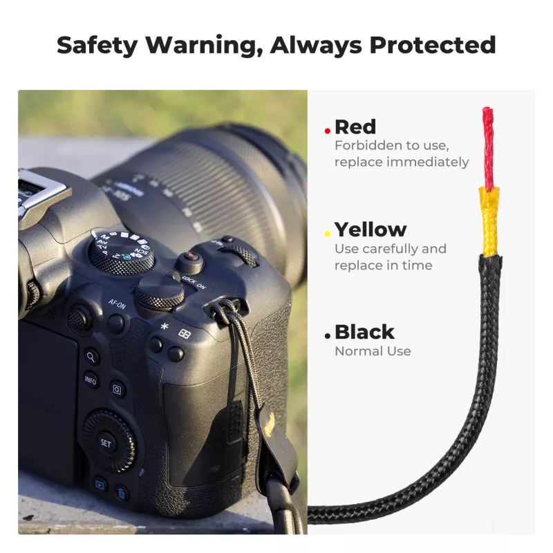 KF Neoprene Nacken- & Schultergurt für DSLR- & spiegellose Kameras (Canon, Nikon, Sony) - Schwarz