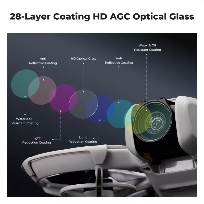 K&F Concept Nano-X 8K Ultra HD Zirkularpolarisationsfilter für DJI Neo / KF01.2828